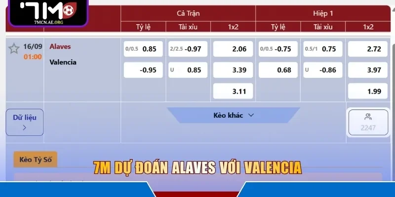 7M dự đoán Alaves với Valencia