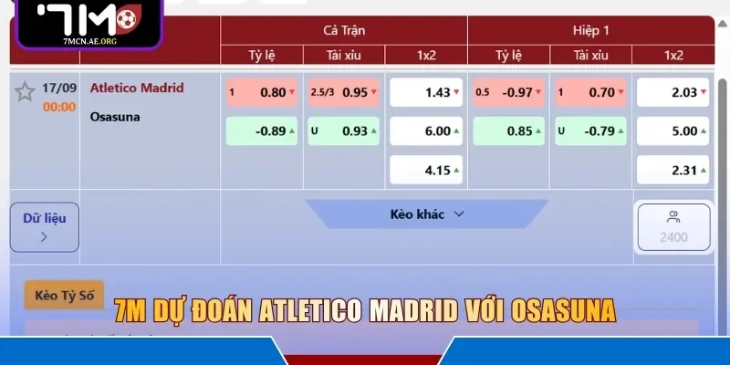 7M dự đoán Atletico Madrid với Osasuna