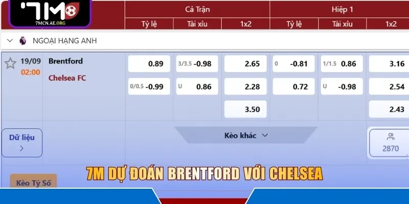 7M dự đoán Brentford với Chelsea 